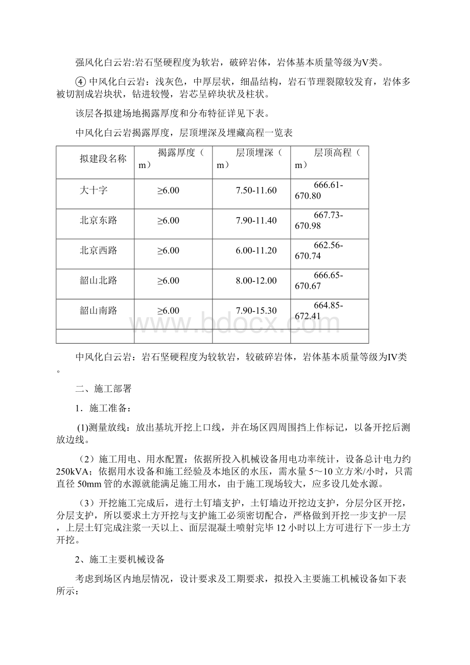 混合地层基坑支护施工方案文档格式.docx_第3页