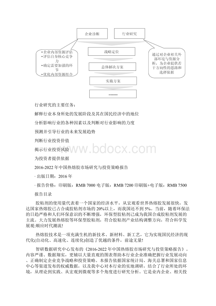 中国热熔胶市场研究与投资策略报告Word格式.docx_第3页