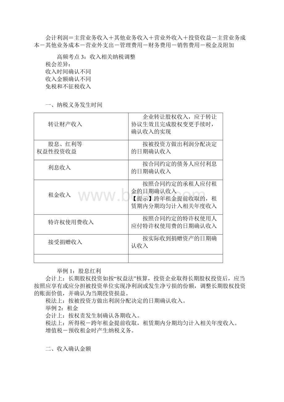 注册会计师 CPA 税法分章节知识点及例题 第四章 企业所得税.docx_第3页