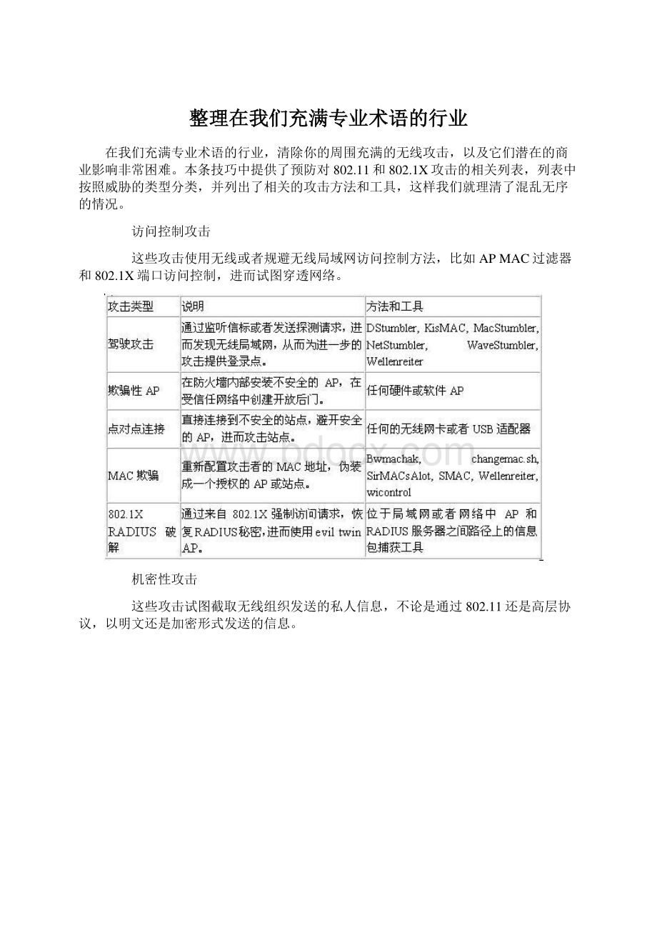 整理在我们充满专业术语的行业.docx_第1页