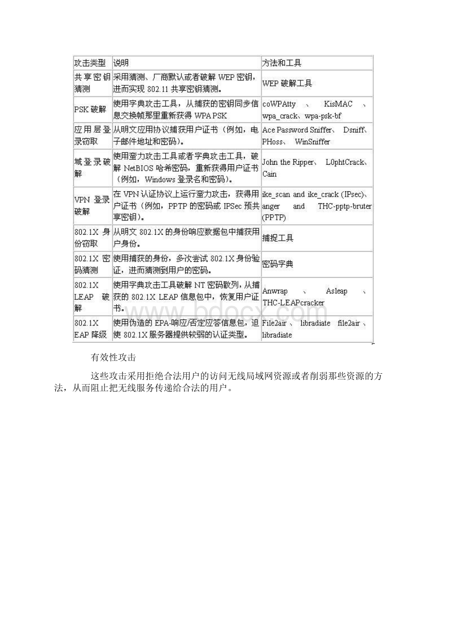 整理在我们充满专业术语的行业.docx_第3页