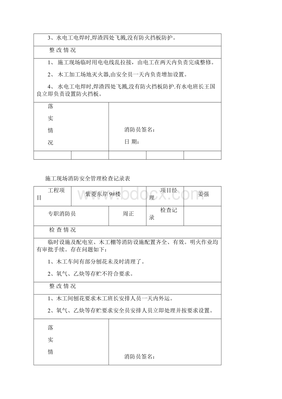 施工现场消防安全管理检查记录表.docx_第2页