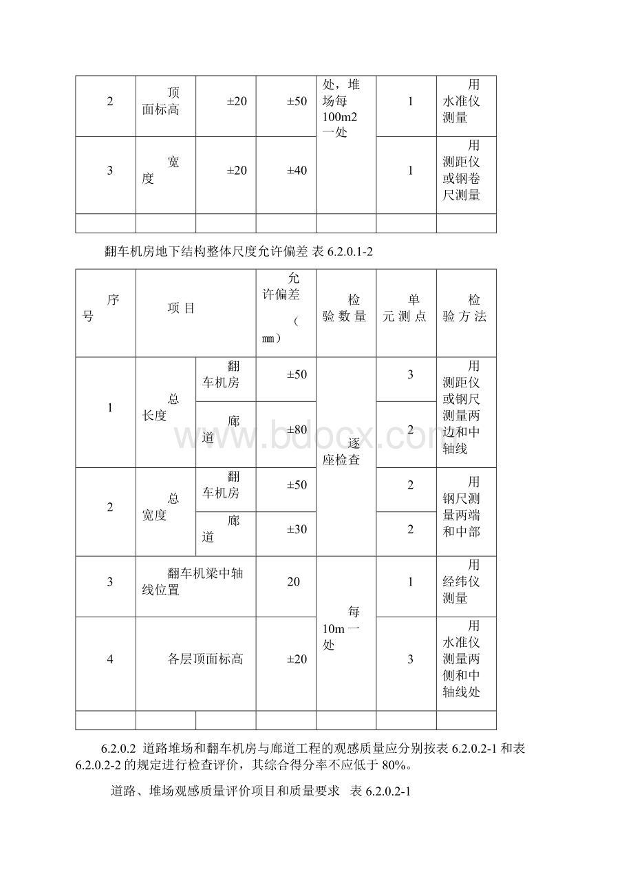 8第6篇 道路堆场与翻车机房地下结构工程质量检验Word格式文档下载.docx_第3页