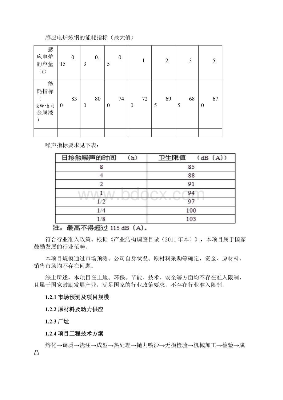 年产5000吨耐磨损精密铸钢件生产线技术改造项目可研报告.docx_第2页