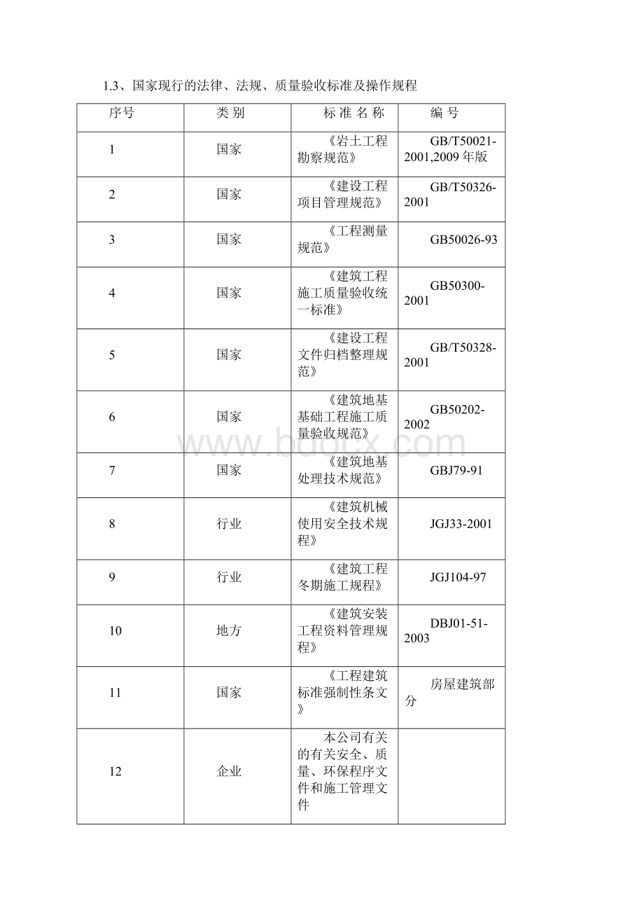 基础土方方案Word文档下载推荐.docx_第3页