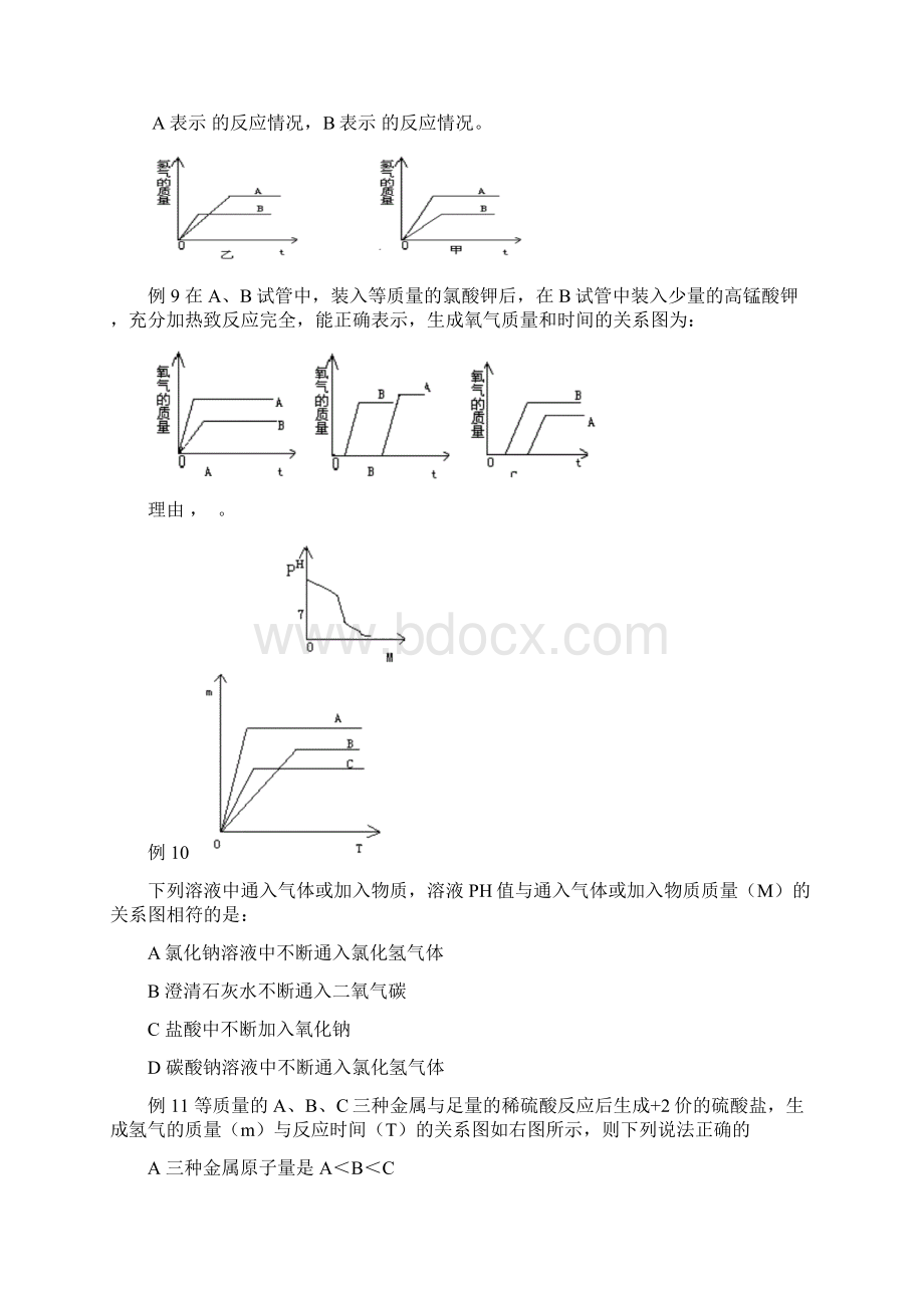 初中化学图像题大全.docx_第3页