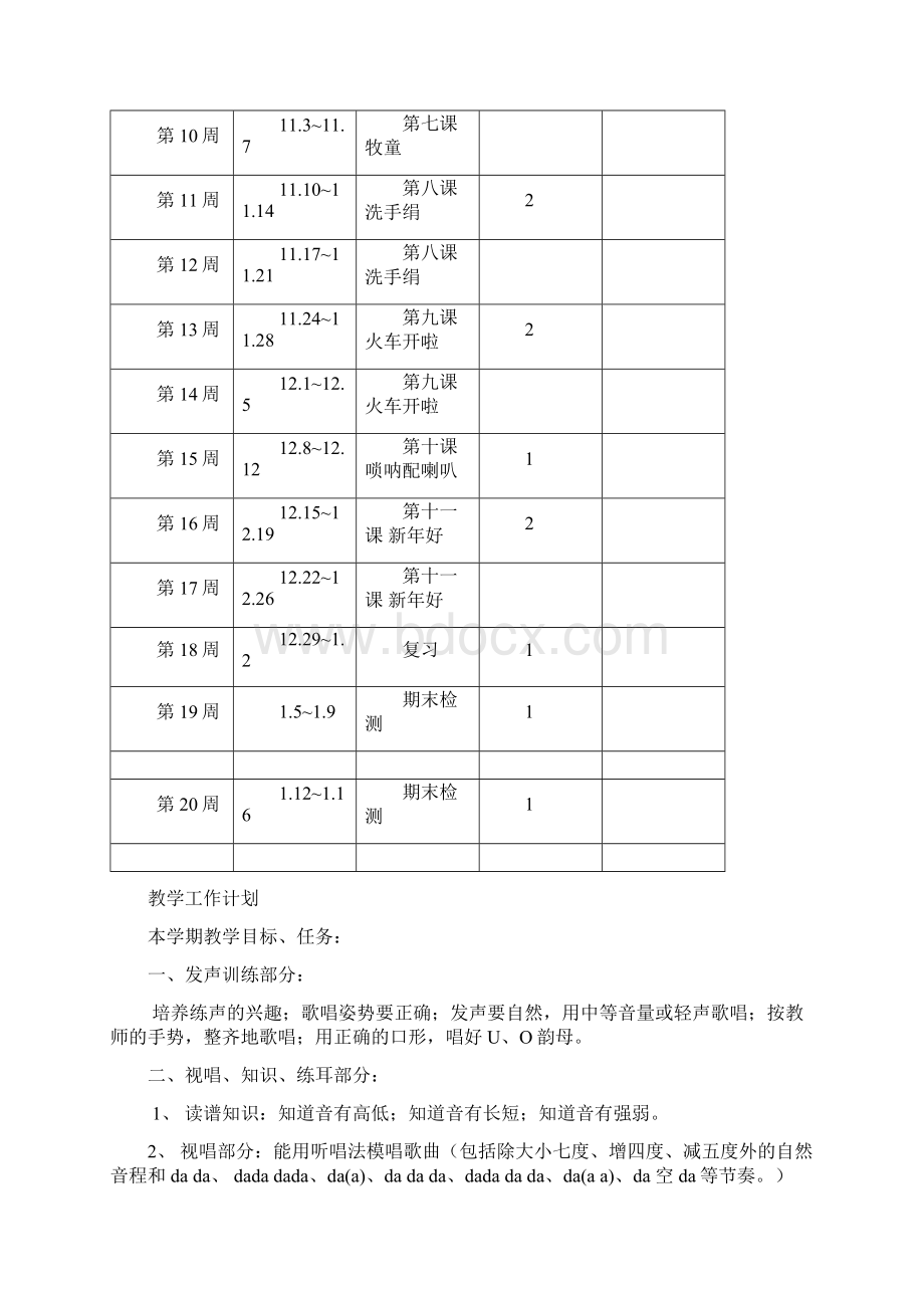 人教版小学一年级上册音乐教案Word文件下载.docx_第2页