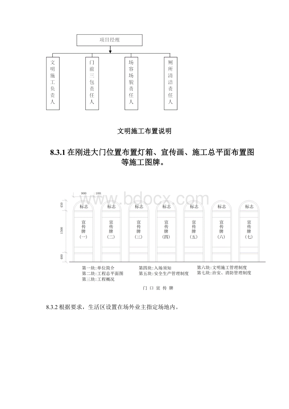 现场文明施工和环境保护措施.docx_第3页