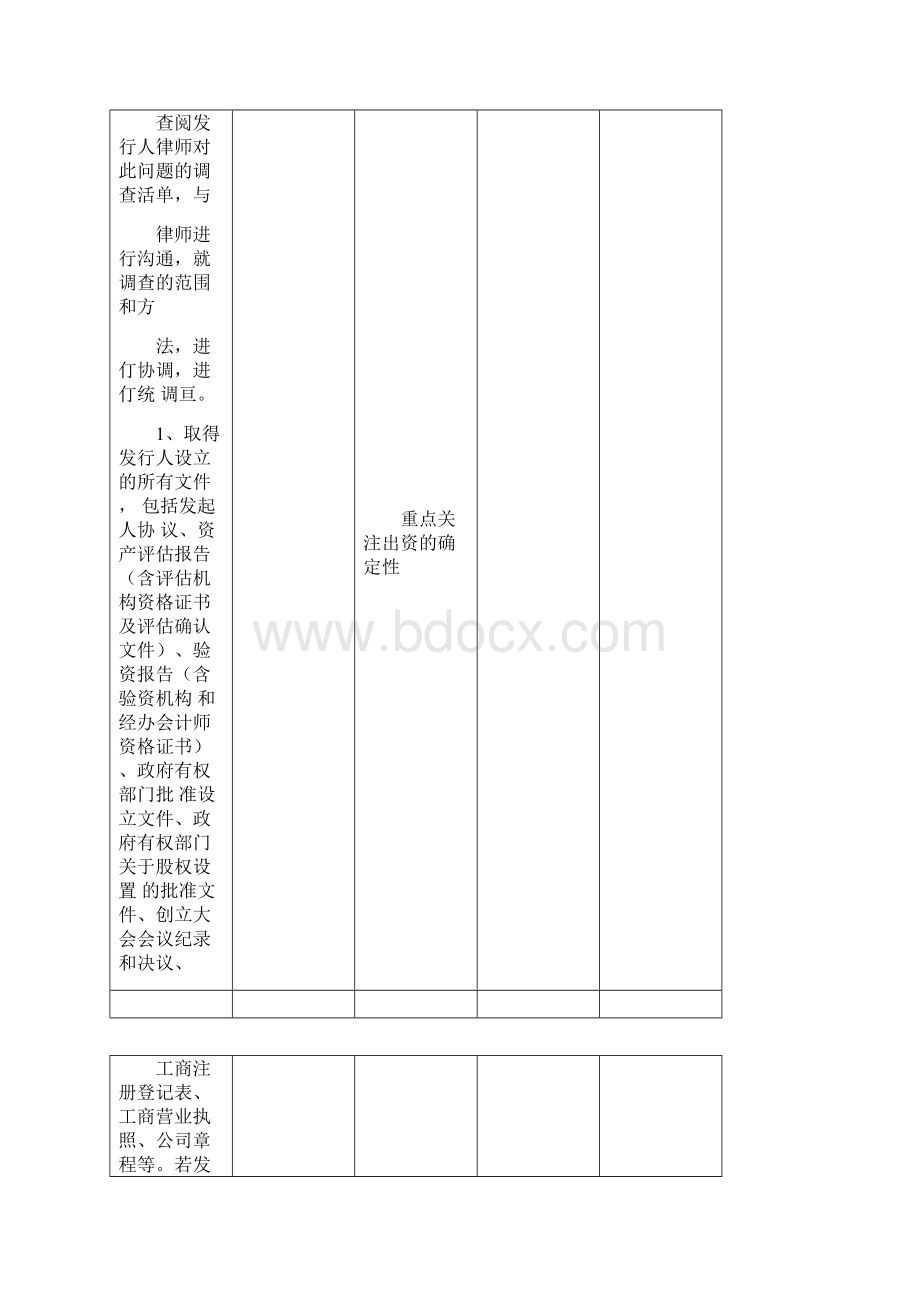 企业核心技术管理文档格式.docx_第3页