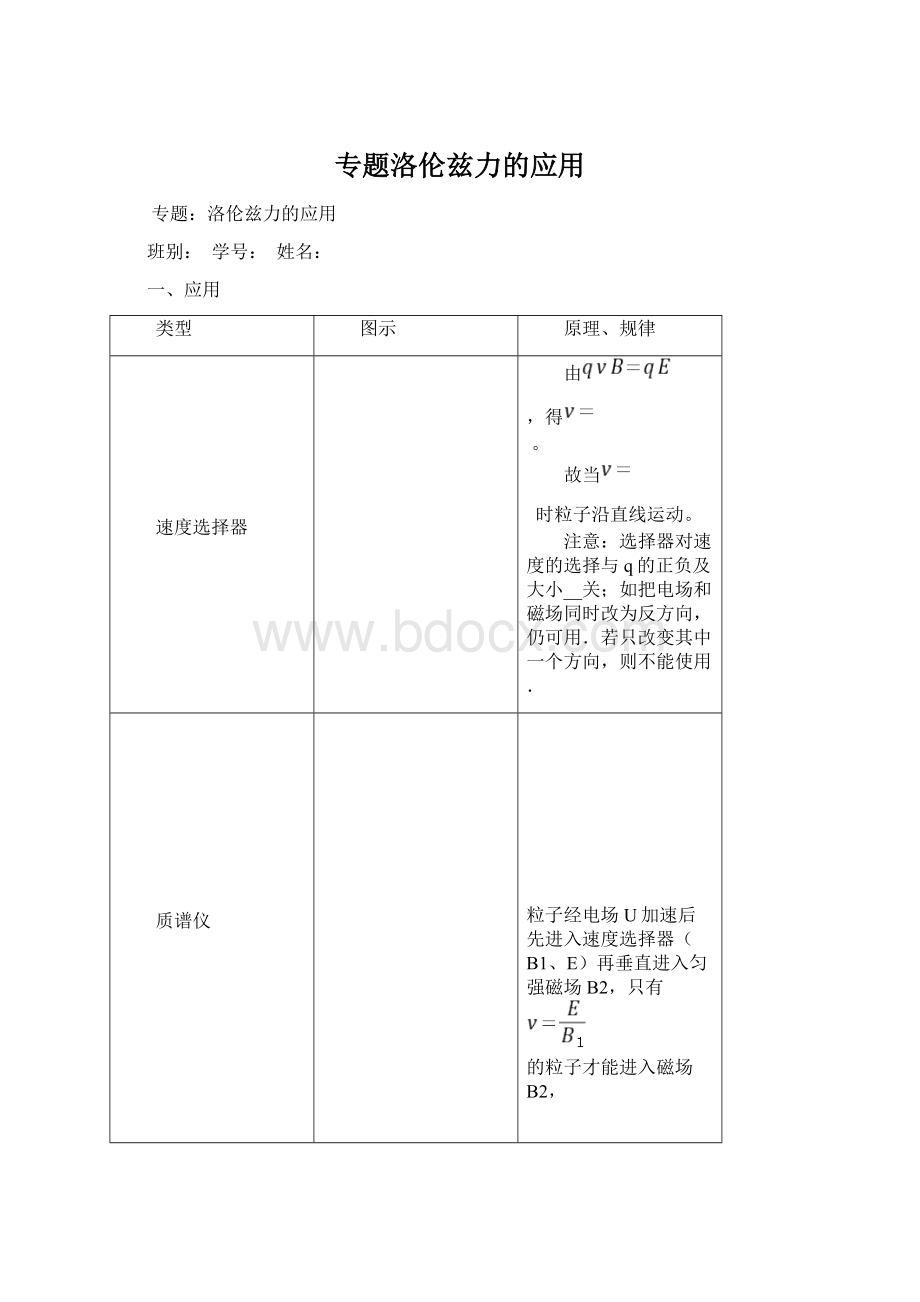 专题洛伦兹力的应用.docx_第1页