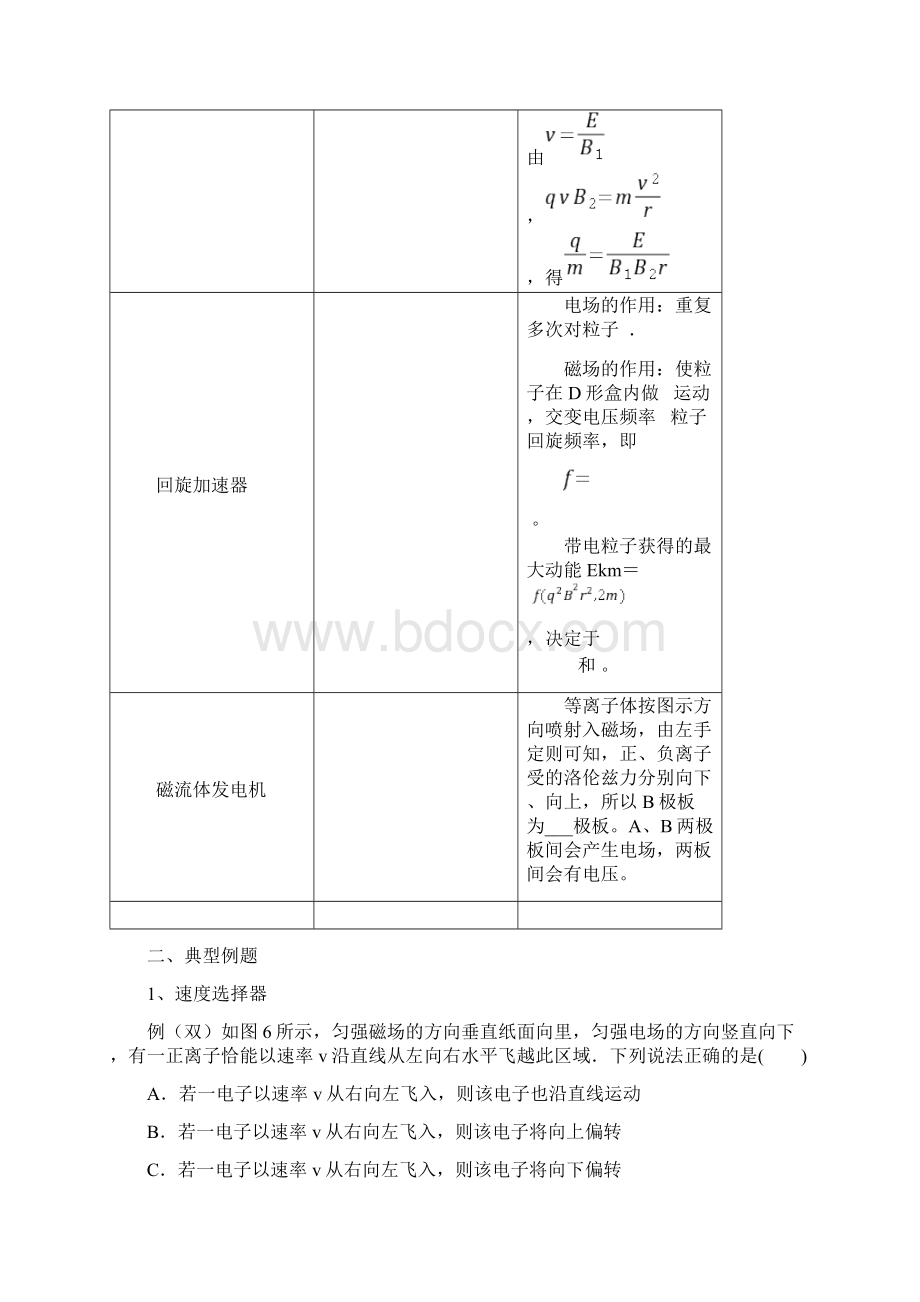 专题洛伦兹力的应用.docx_第2页