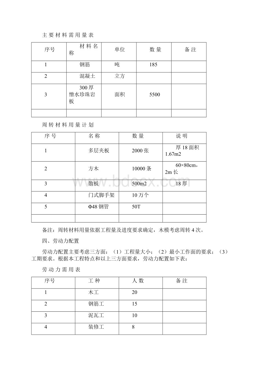 LNG储罐基础整体施工方案.docx_第3页