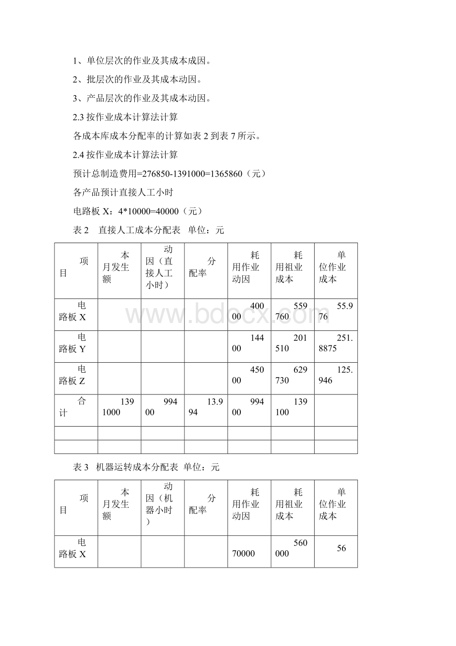 成本管理会计课程设计报告.docx_第3页