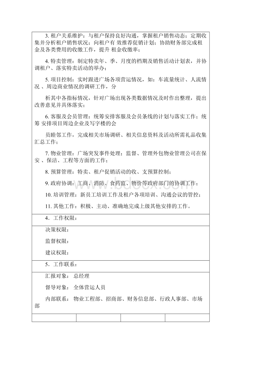 营运部部门职能及岗位职责Word格式.docx_第3页