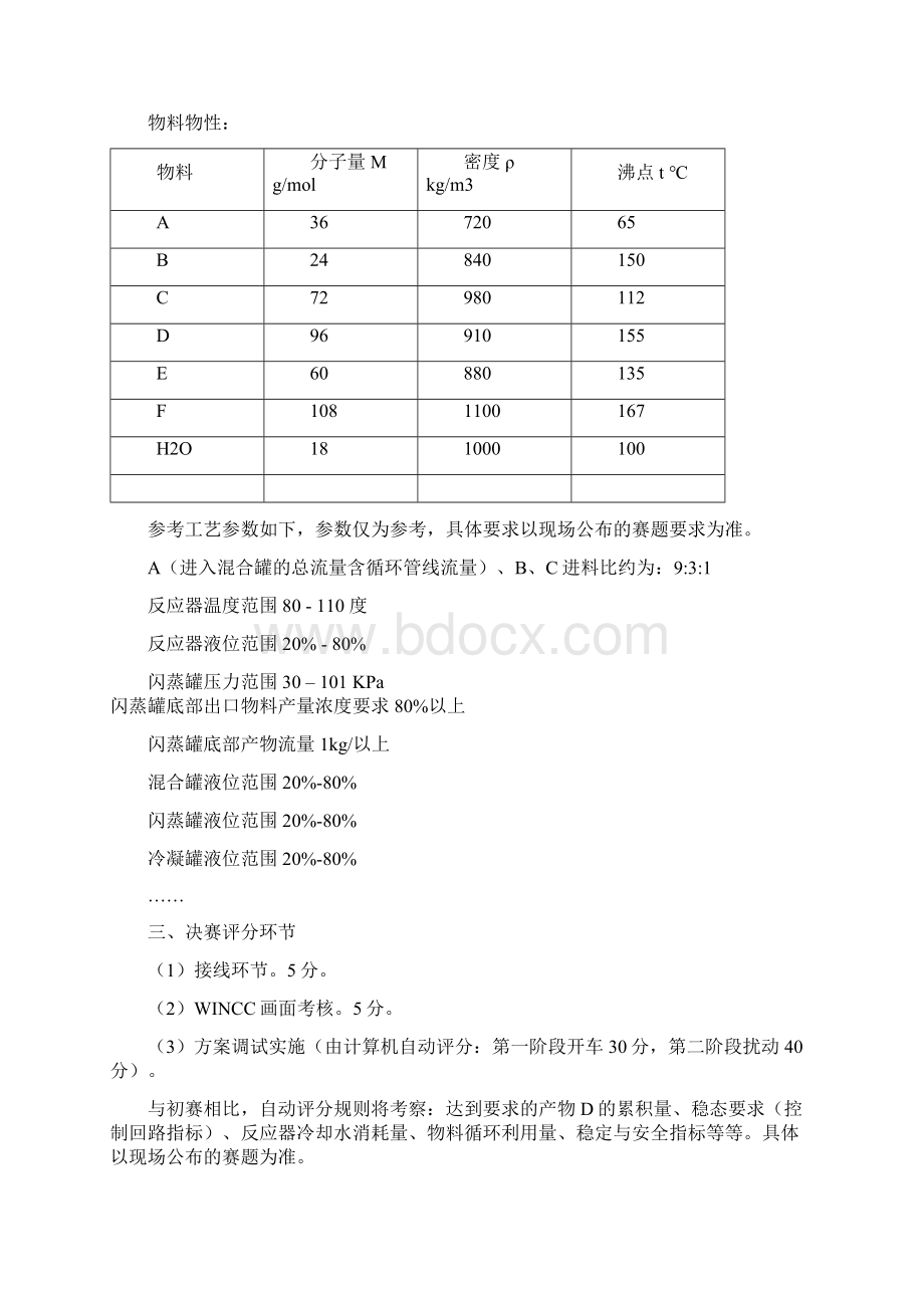 西门子杯中国智能制造挑战赛文档格式.docx_第2页