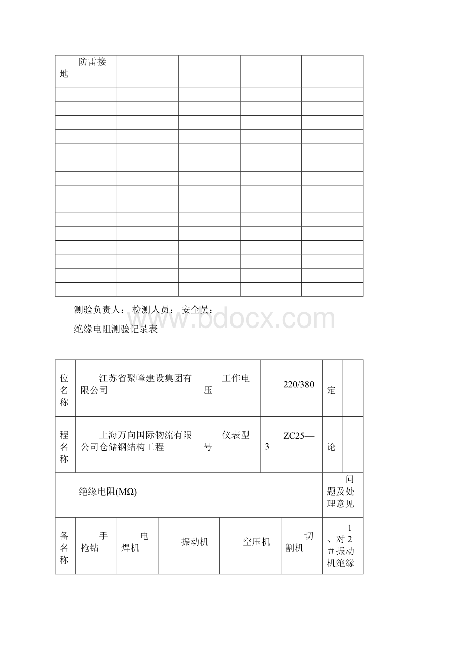 接地电阻测验记录表Word格式文档下载.docx_第3页