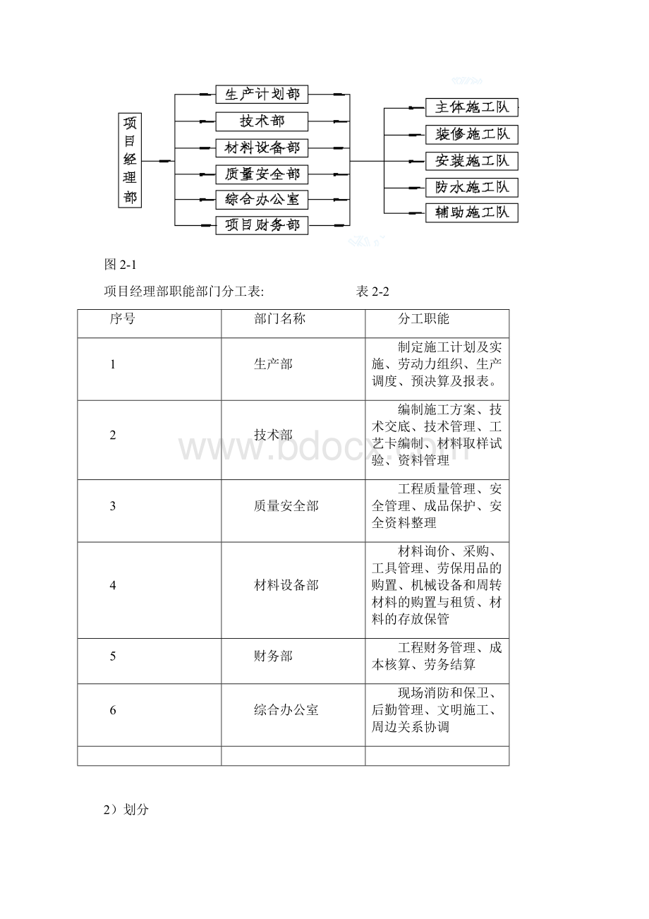 某建筑工程施工组织课程设计.docx_第2页