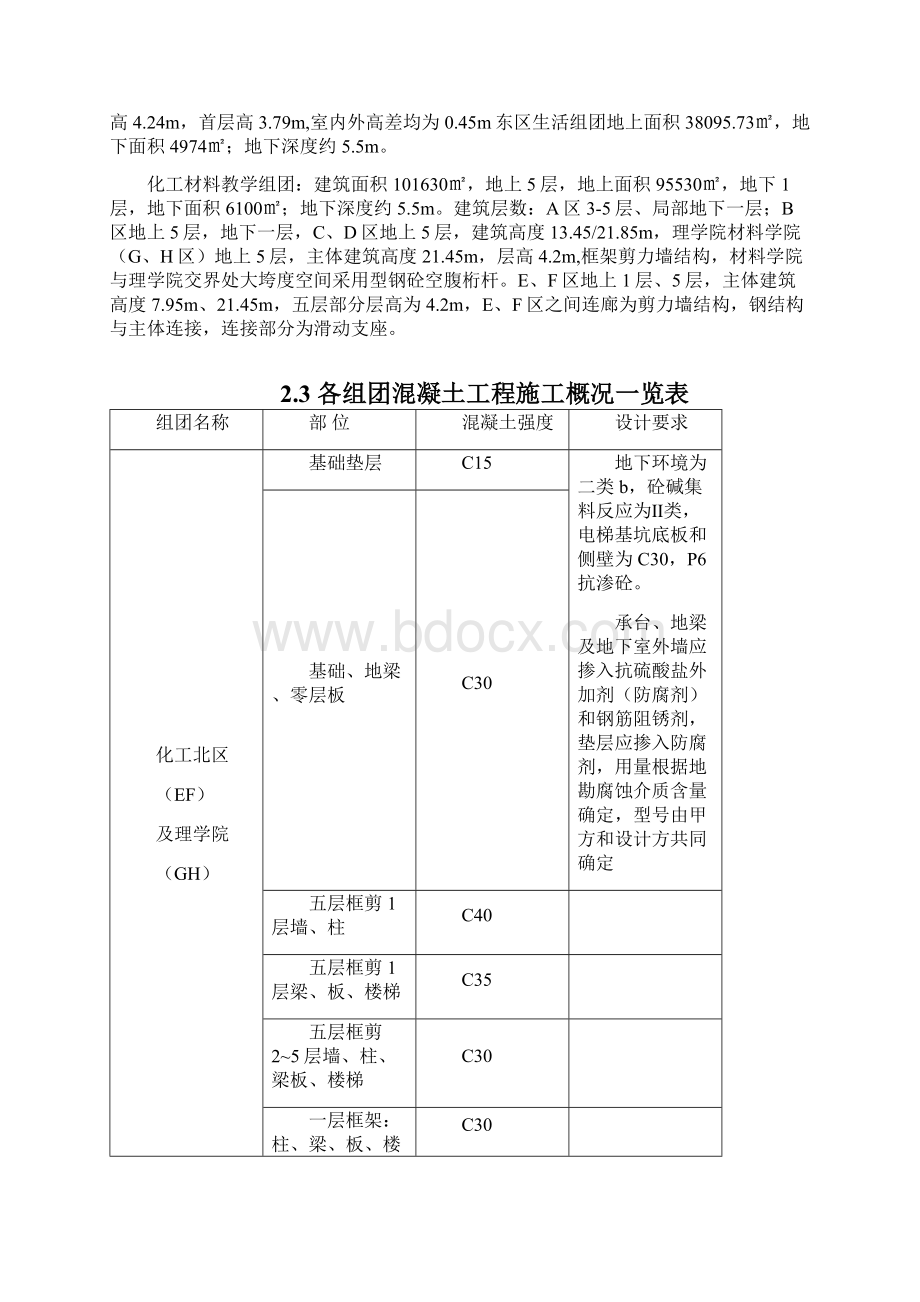 天大砼方案Word格式文档下载.docx_第3页