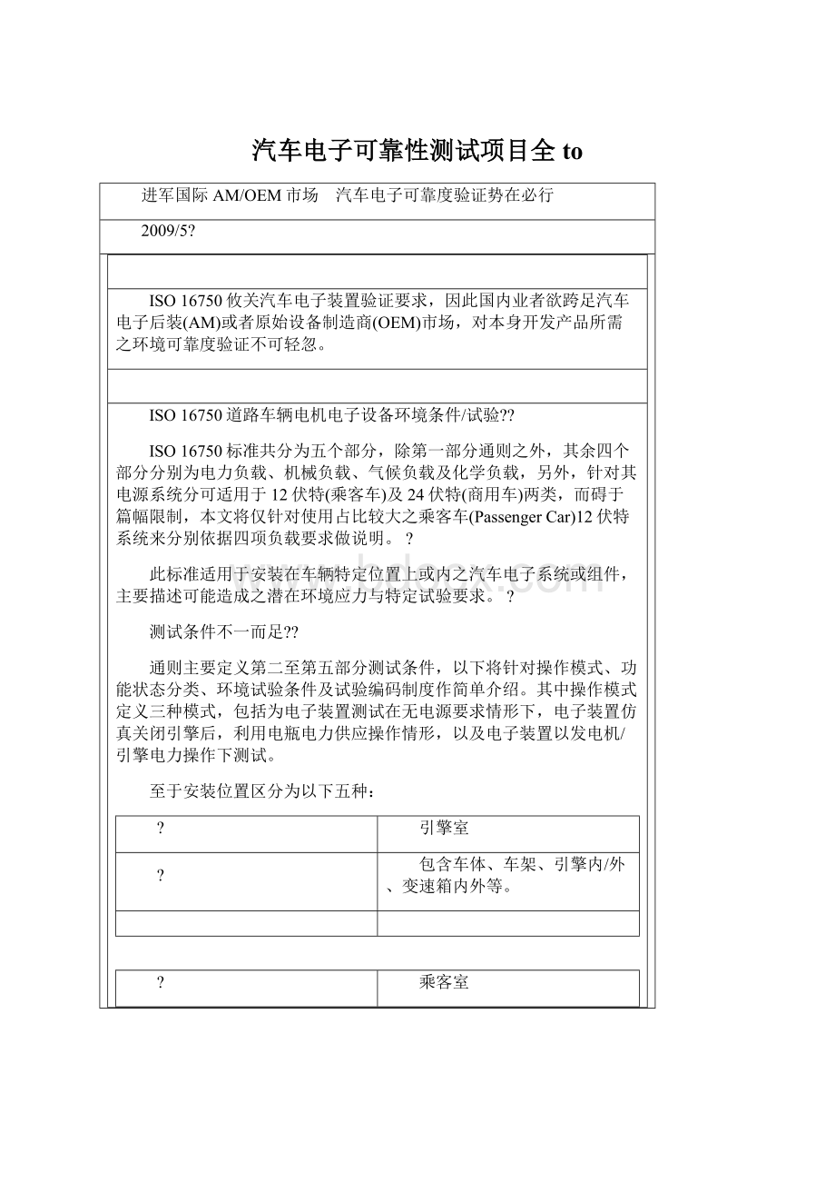 汽车电子可靠性测试项目全toWord文档下载推荐.docx_第1页