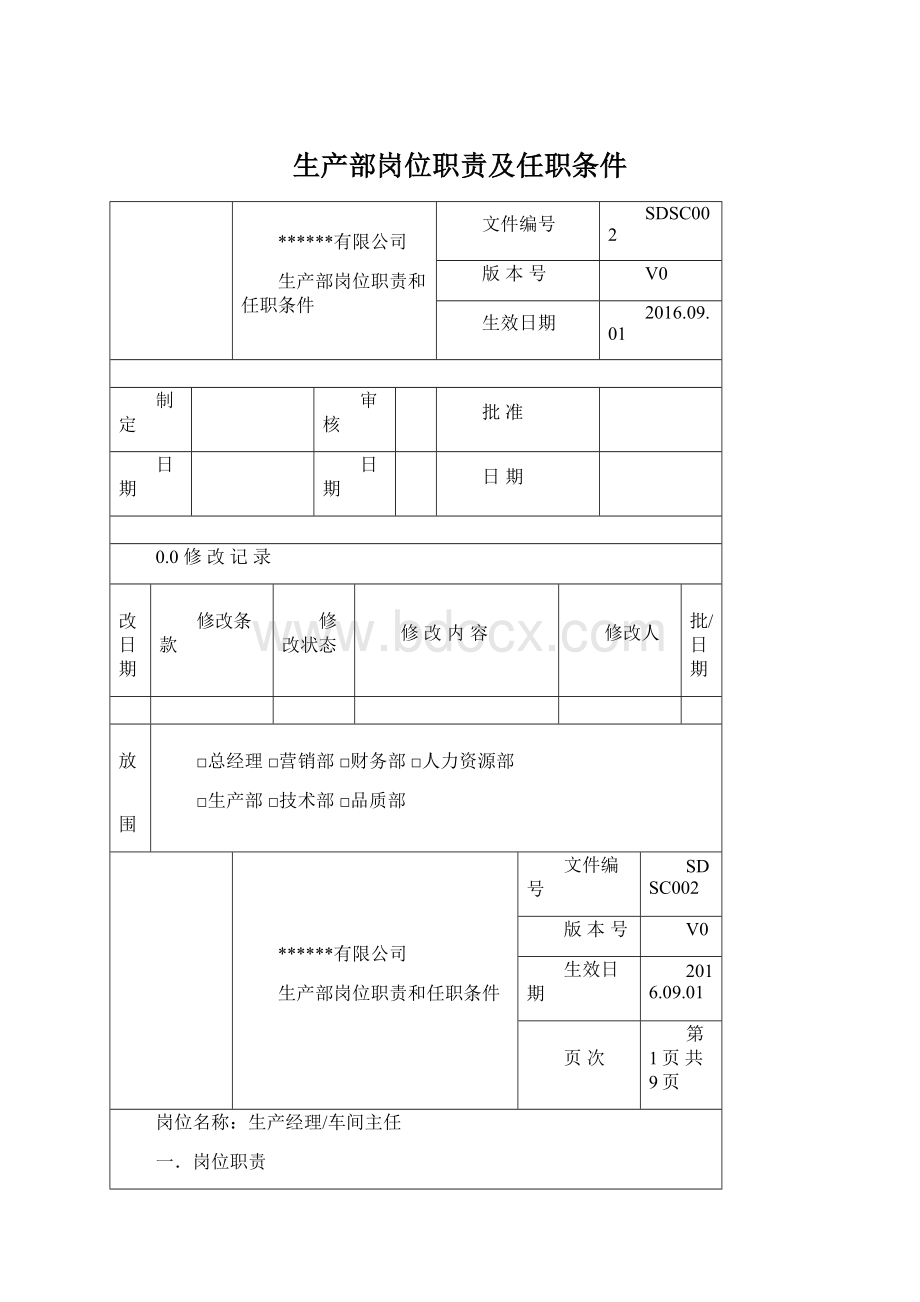 生产部岗位职责及任职条件Word下载.docx_第1页