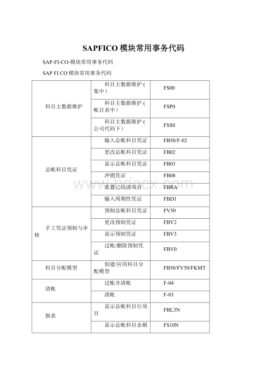 SAPFICO模块常用事务代码.docx