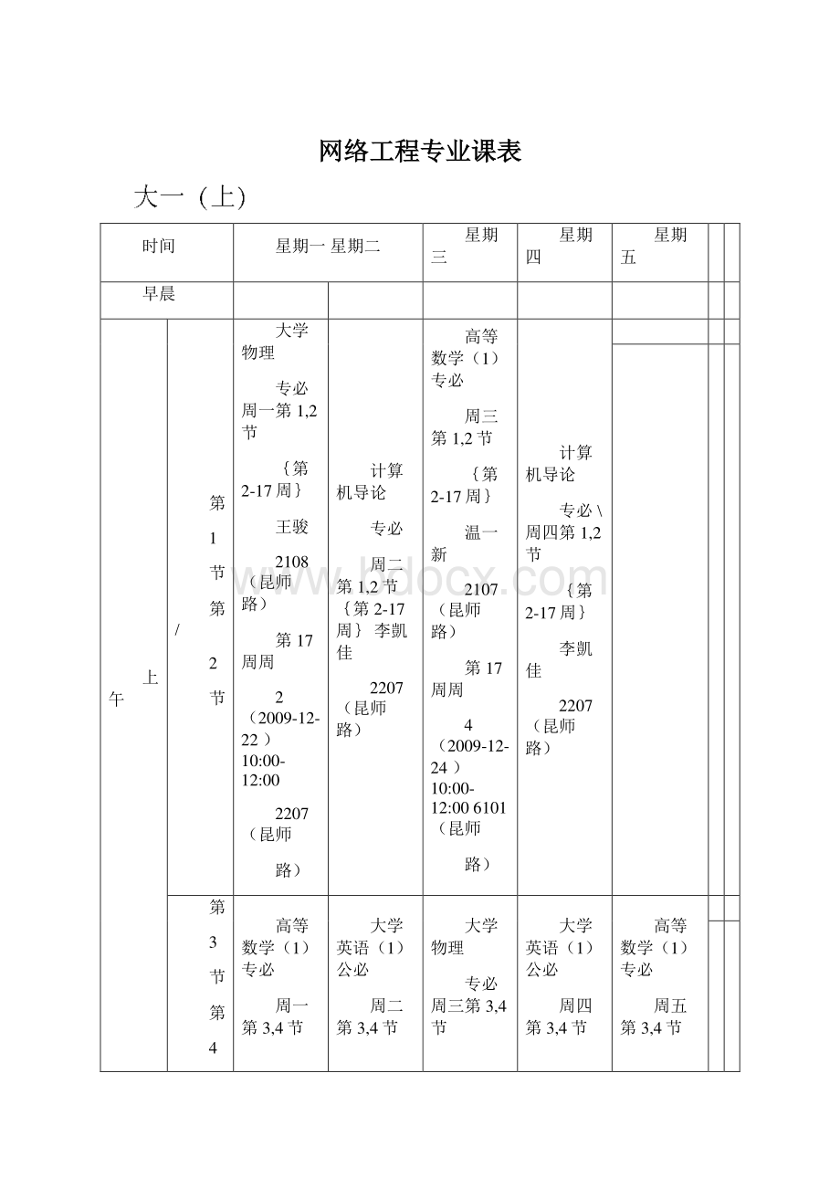 网络工程专业课表Word文档下载推荐.docx