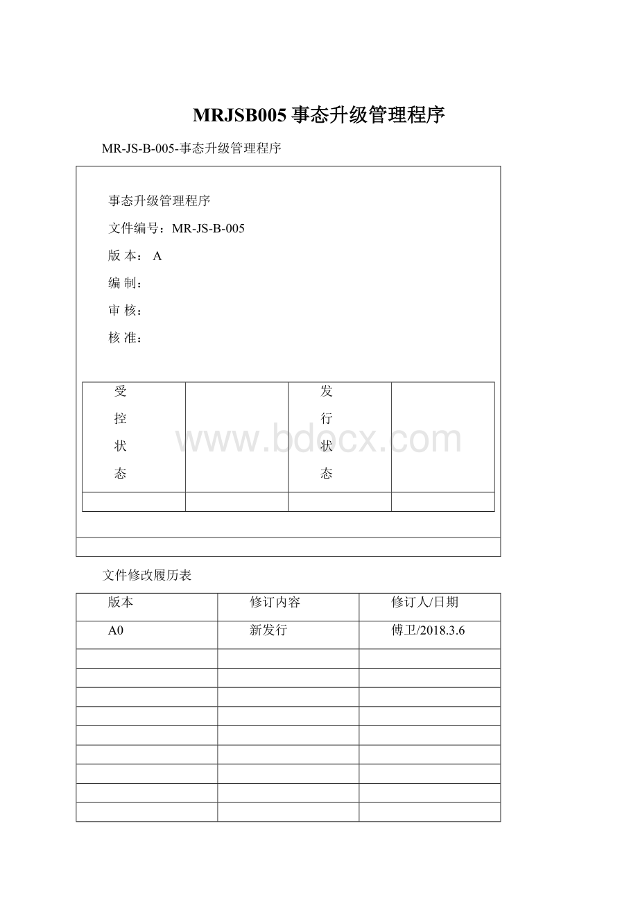 MRJSB005事态升级管理程序.docx_第1页