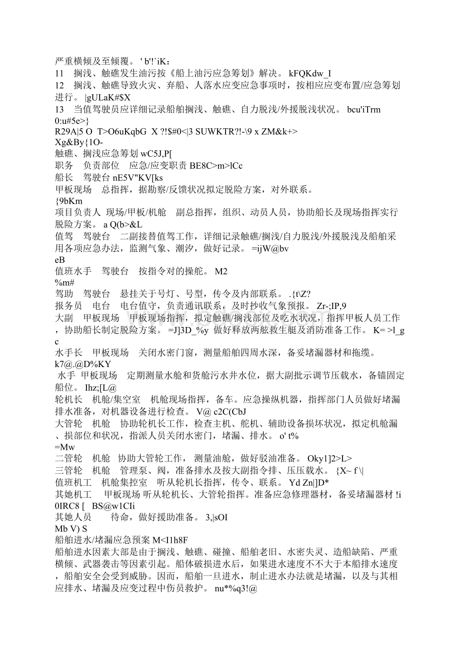 船舶各种应急预案及应急计划样本样本.docx_第3页