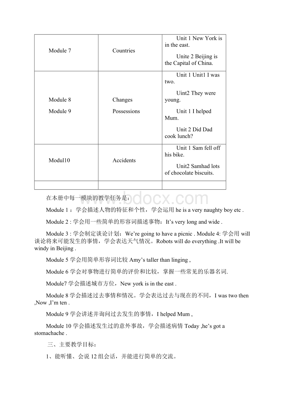 小学英语四年级下1.docx_第2页