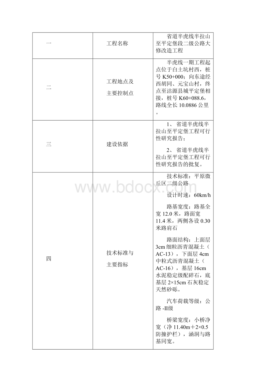 公路工程交工验收申请.docx_第3页