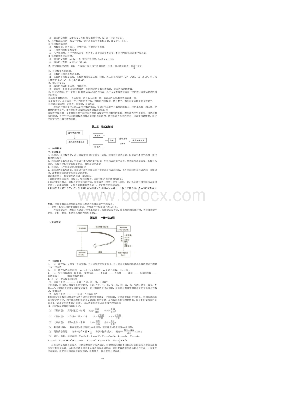 初中数学知识点全总结文档格式.docx_第2页