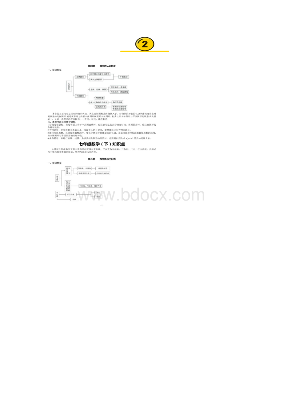 初中数学知识点全总结文档格式.docx_第3页