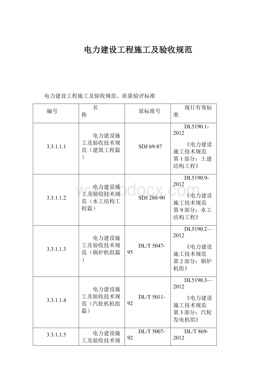 电力建设工程施工及验收规范.docx_第1页