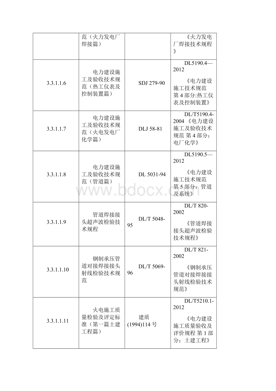 电力建设工程施工及验收规范.docx_第2页