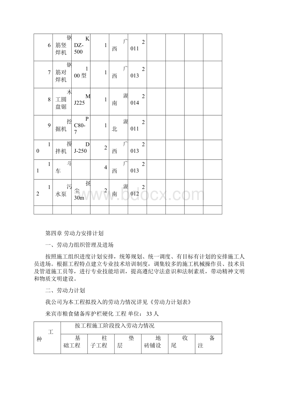 护栏工程施工组织设计技术标Word文档下载推荐.docx_第3页