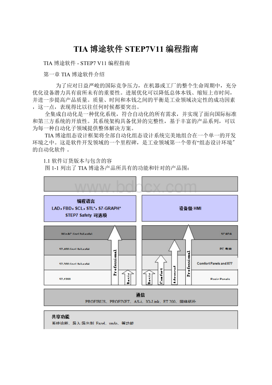 TIA博途软件STEP7V11编程指南.docx_第1页