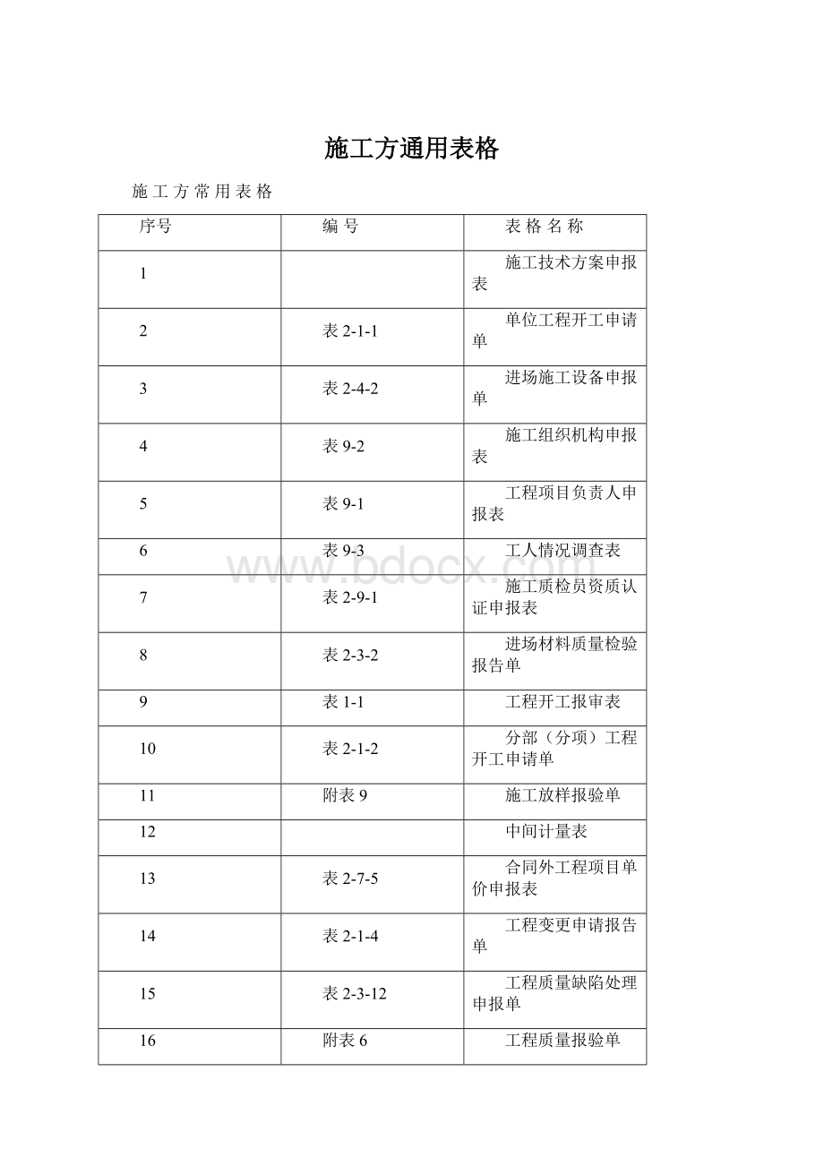 施工方通用表格Word格式.docx_第1页