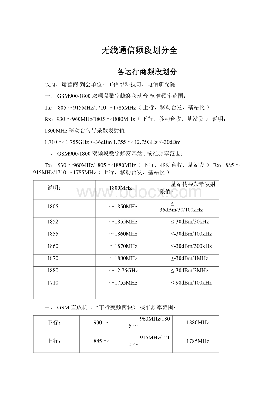 无线通信频段划分全Word格式.docx