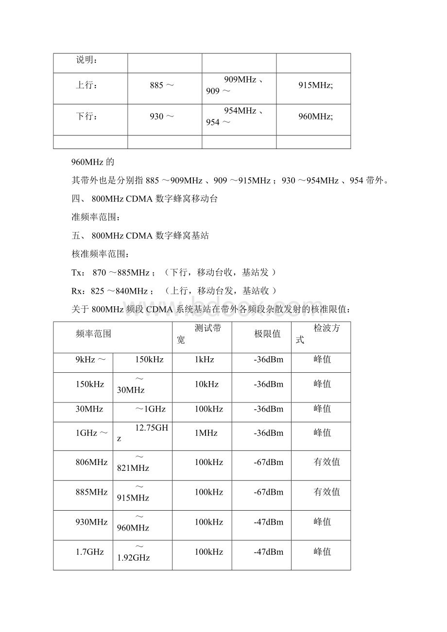 无线通信频段划分全.docx_第2页