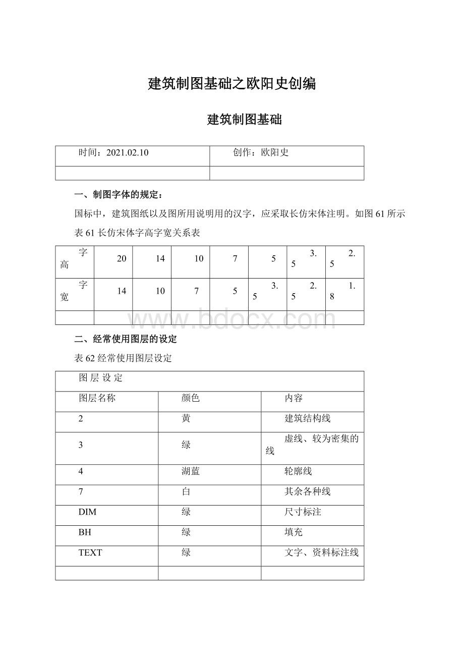 建筑制图基础之欧阳史创编Word文档下载推荐.docx_第1页