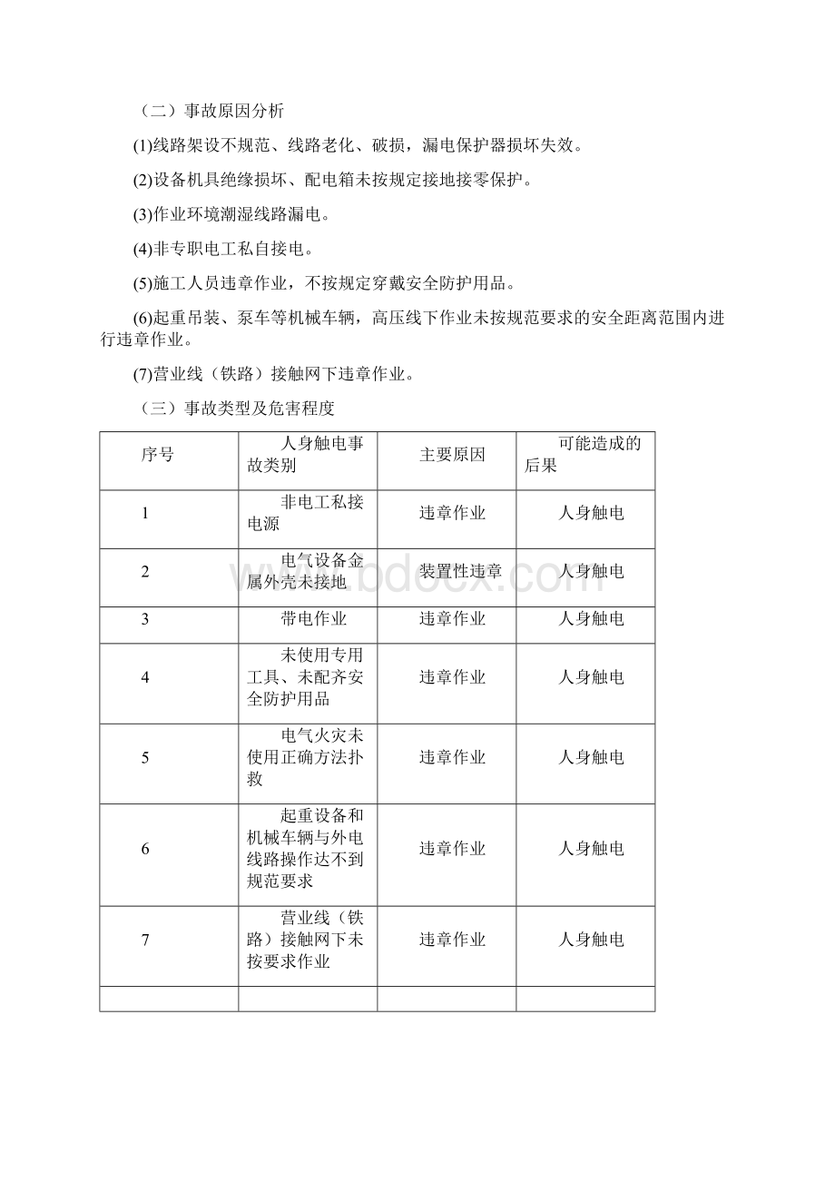 触电事故应急救援预案.docx_第2页