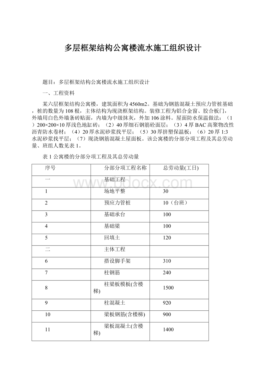 多层框架结构公寓楼流水施工组织设计.docx