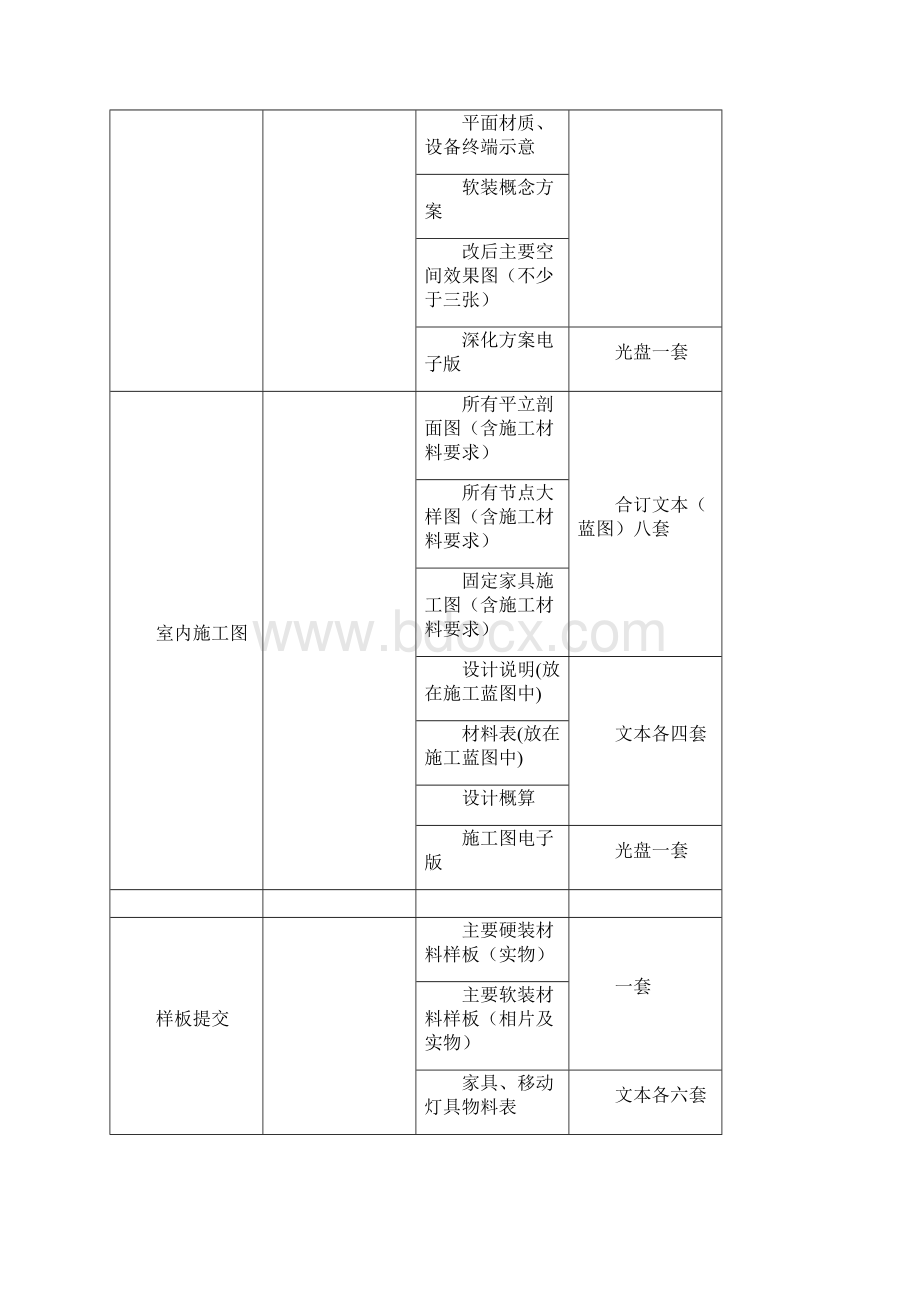 接待中心精装修设计合同.docx_第3页