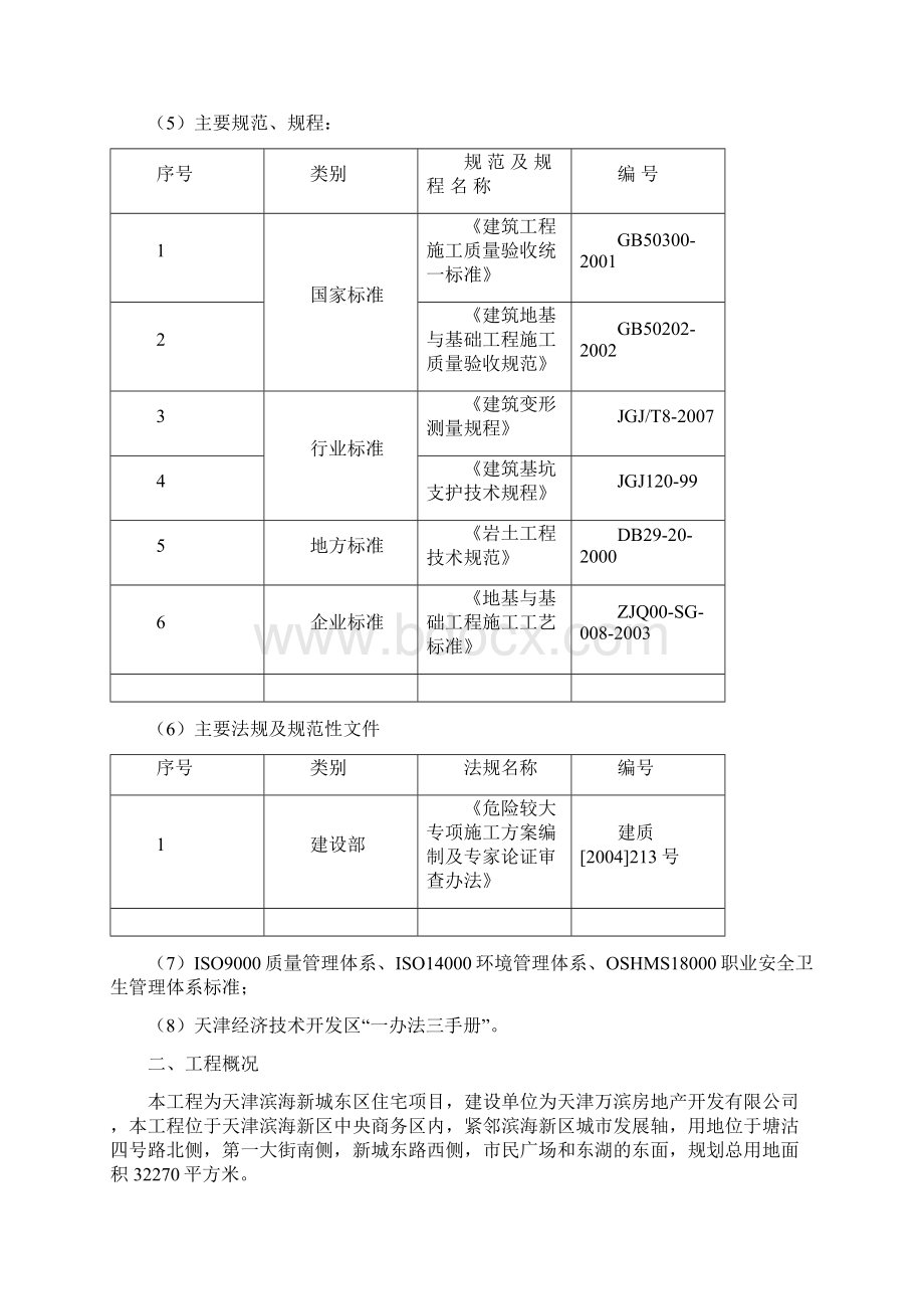 12号楼土方开挖专项施工方案Word文档下载推荐.docx_第2页