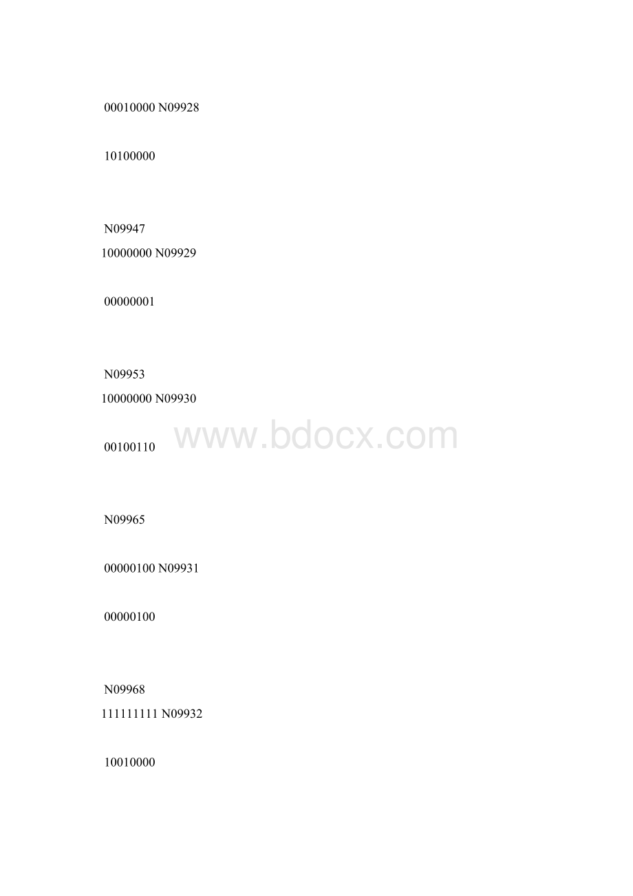 fanuc 3t怎么修改诊断参数Word文档下载推荐.docx_第3页