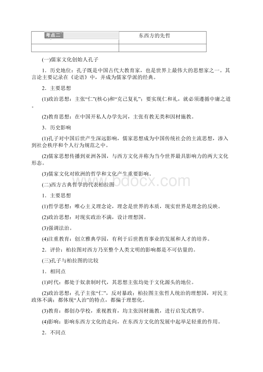 届高考历史一轮复习鸭部分中外历史人物评说分点突破.docx_第3页