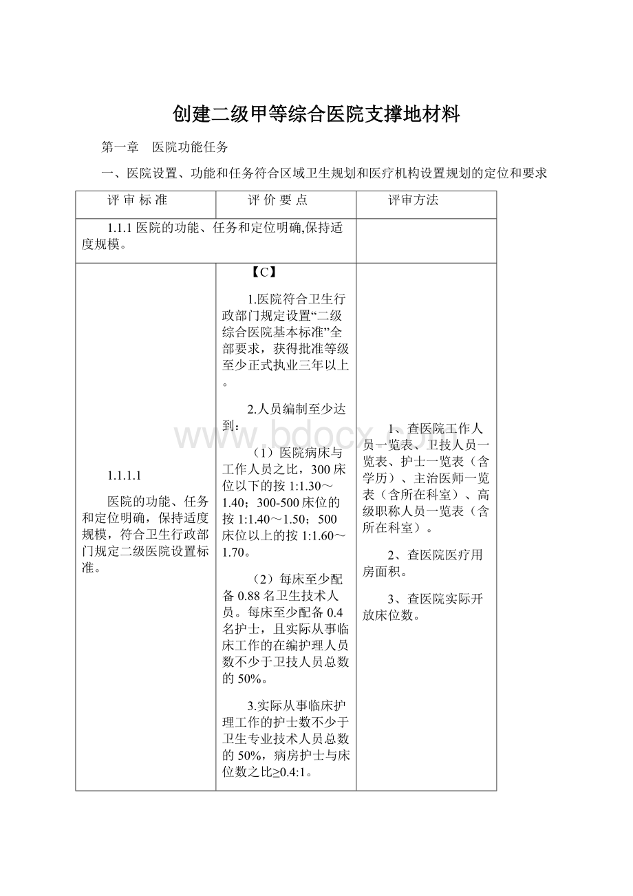 创建二级甲等综合医院支撑地材料.docx_第1页