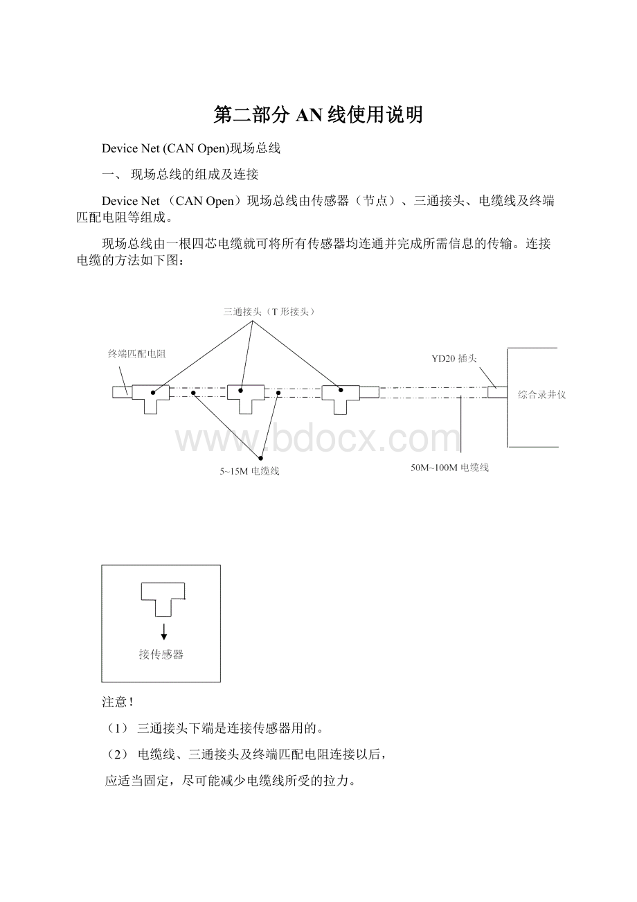 第二部分 AN线使用说明Word格式文档下载.docx