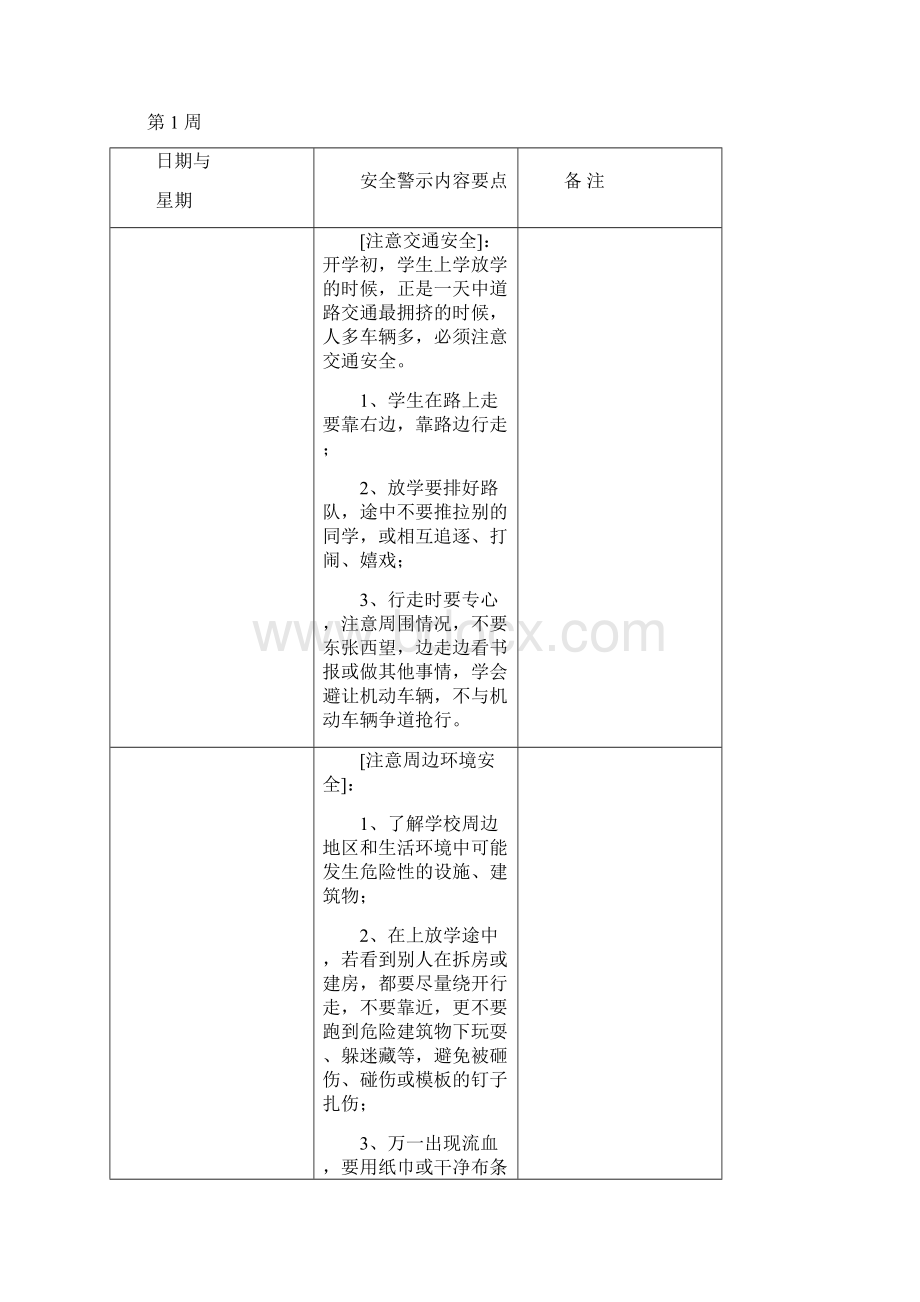 安全警示教育内容Word文件下载.docx_第2页