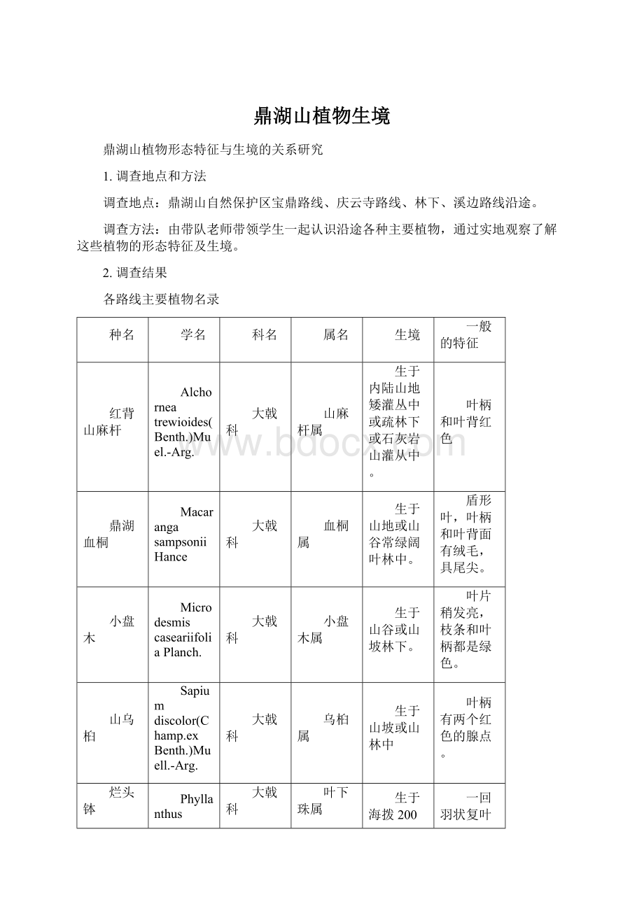 鼎湖山植物生境.docx_第1页